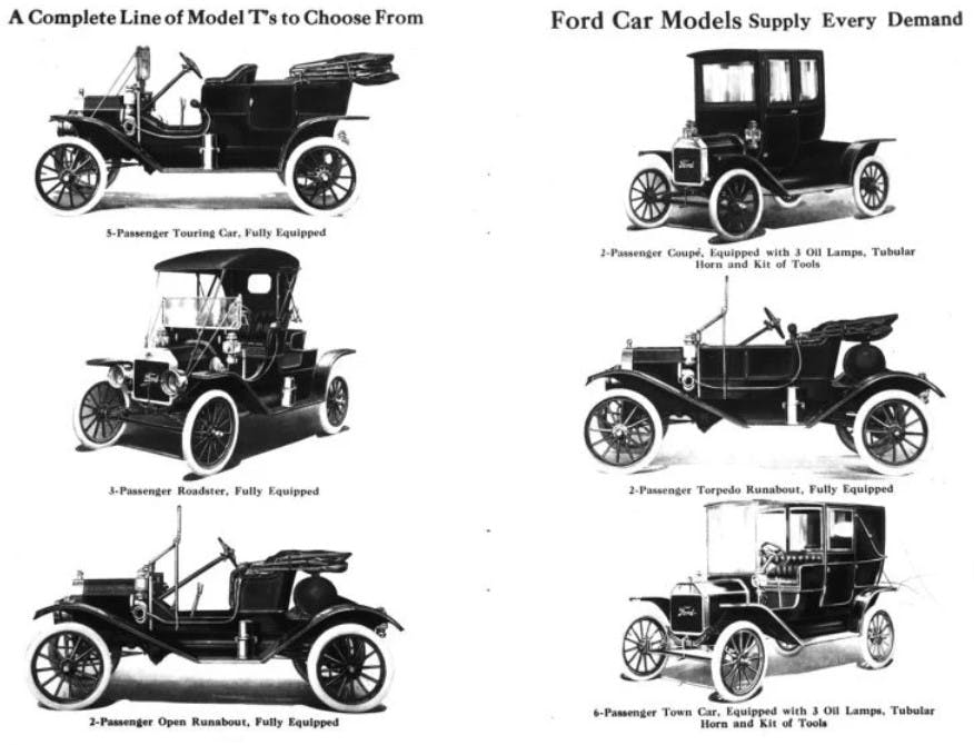 Ford's Model T
