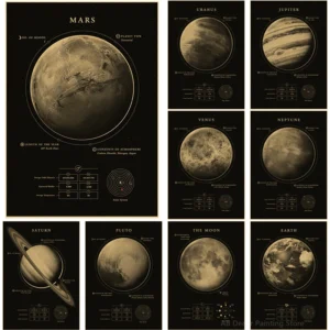 Vintage Retro Space and Planets Poster